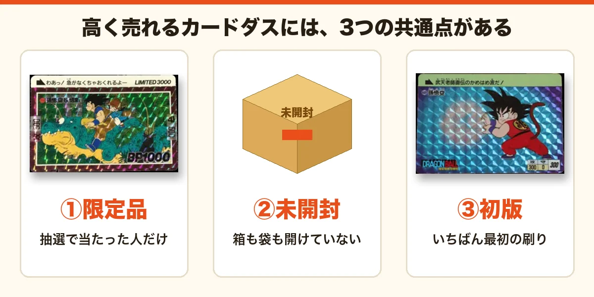 高く売れるカードダスの3つの共通点(限定品・未開封・初版)