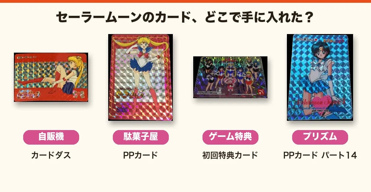 セーラームーンのカードの入手ルート(カードダス・PPカード・ゲーム特典・プリズム)