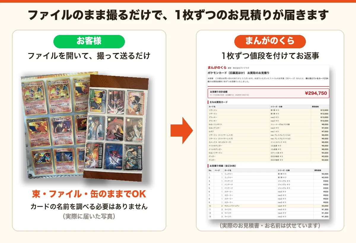お客様から届いたファイルの写真と、当店がお送りした1点ずつの見積書