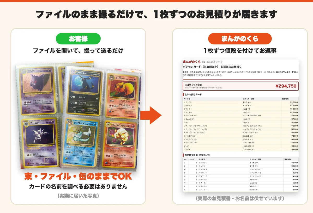 お客様から届いたファイルの写真と、当店がお送りした1点ずつの見積書