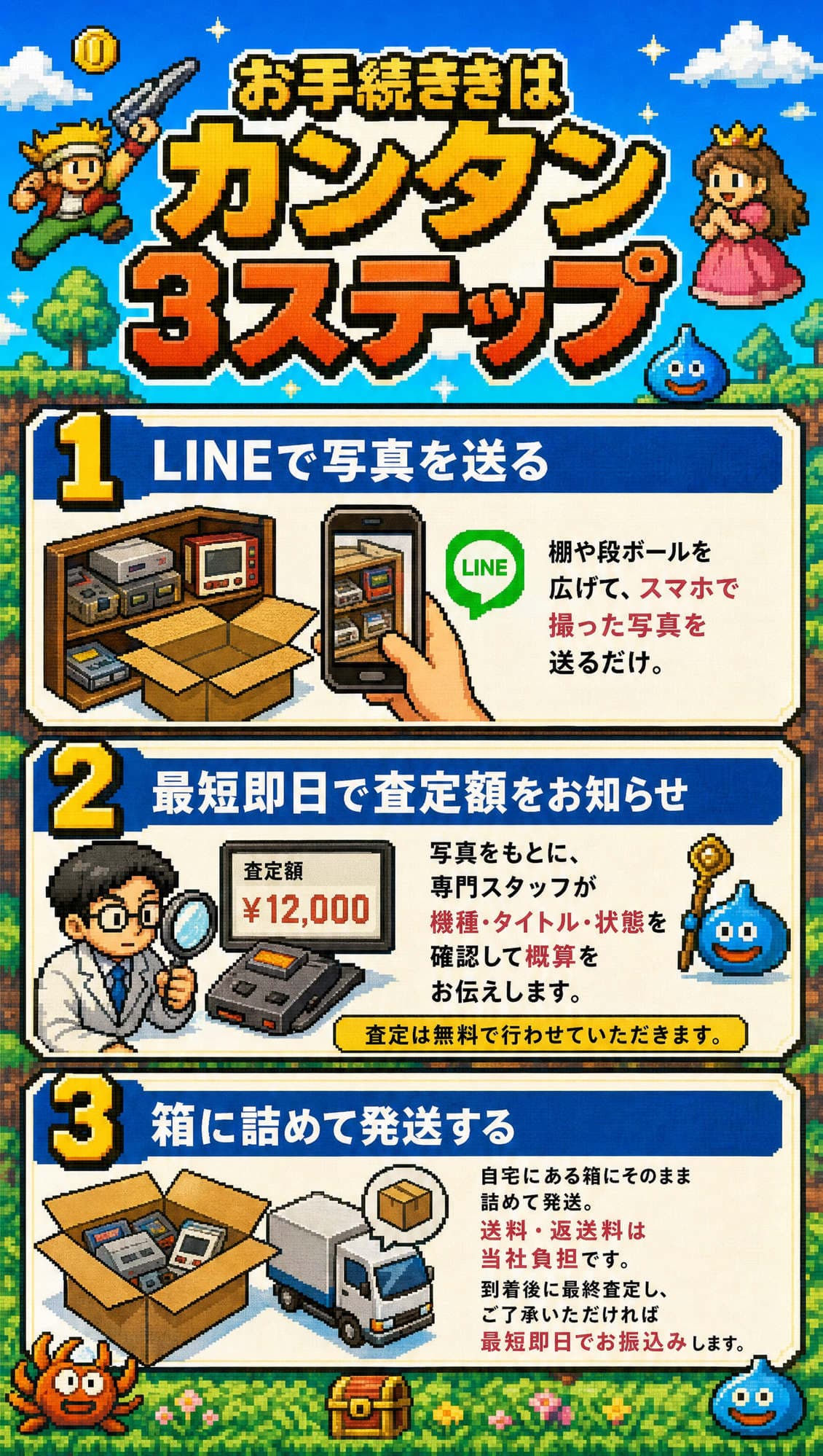 お手続きはカンタン3ステップ。1 LINEで写真を送る(棚や段ボールを広げてスマホで撮った写真を送るだけ)、2 最短即日で査定額をお知らせ(査定は無料)、3 箱に詰めて発送する(送料・返送料は当社負担、最終査定後に最短即日でお振込み)
